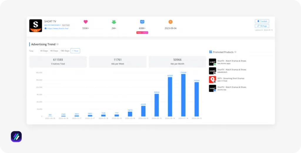 best koala inspector alternatives Bigspy