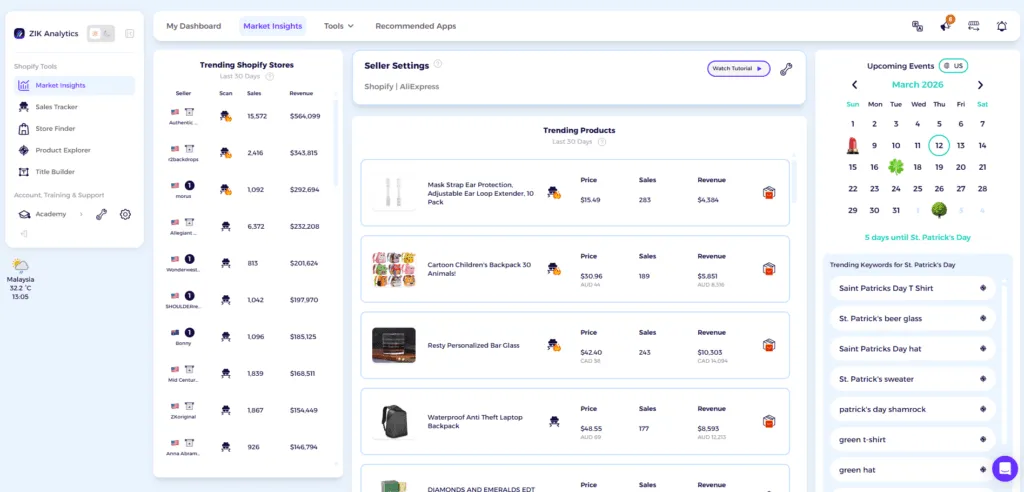 best oberlo alternative is zik analytics