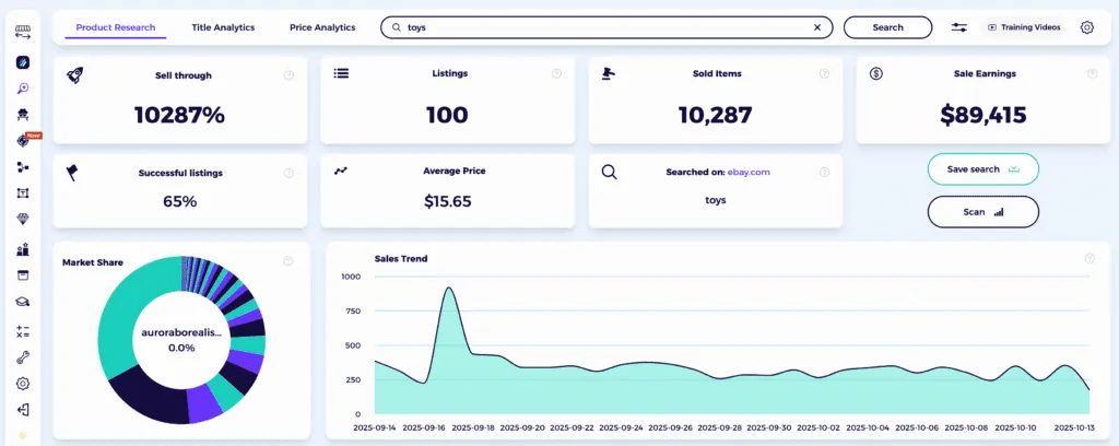 best selling items on ebay toys