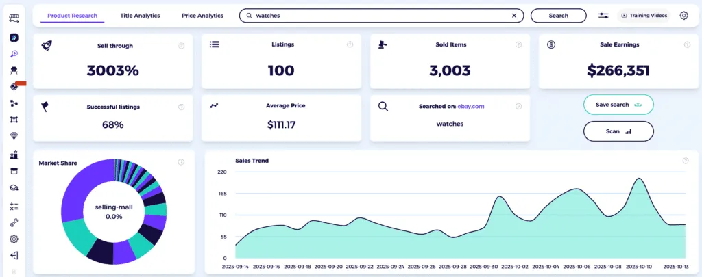 best selling items on ebay watches