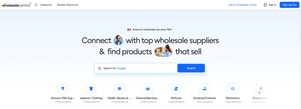 best shopify dropshipping suppliers wholesale central