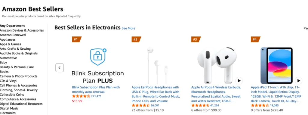 check amazon best sellers to find winning products to dropship