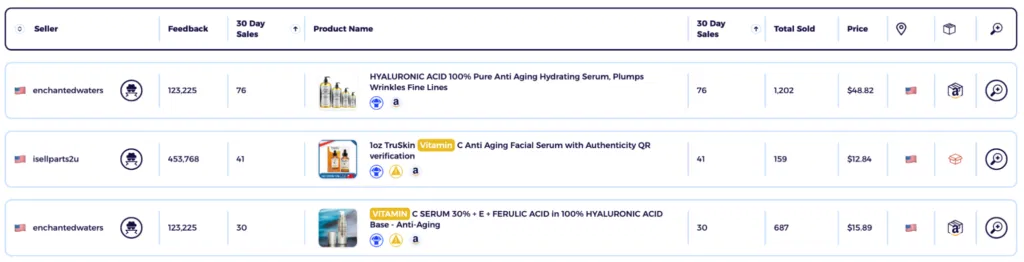 check for recent sales information in zik analytics product research tool for dropshipping cosmetics products
