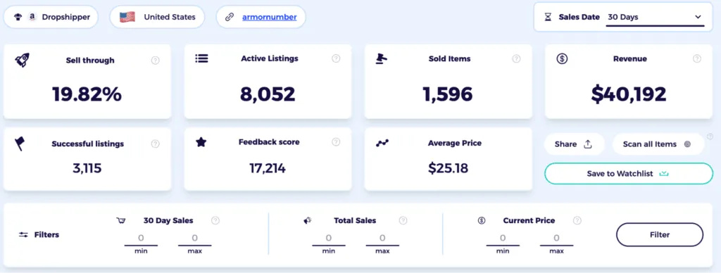 competitor signals to base your ebay product research to see whats selling well on their store