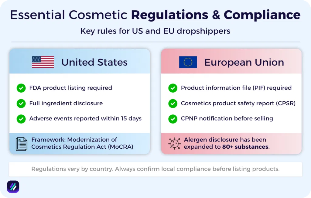 cosmetics regulations to know before dropshipping it