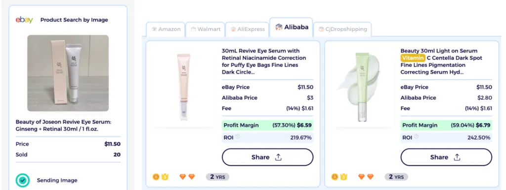 dropshipping cosmetics profit margin at 60%