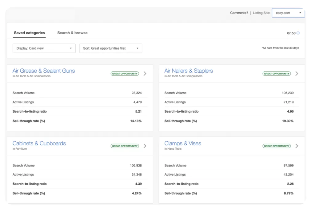 eBay Sourcing Insights identify sub-niches for amazon to ebay dropshipping