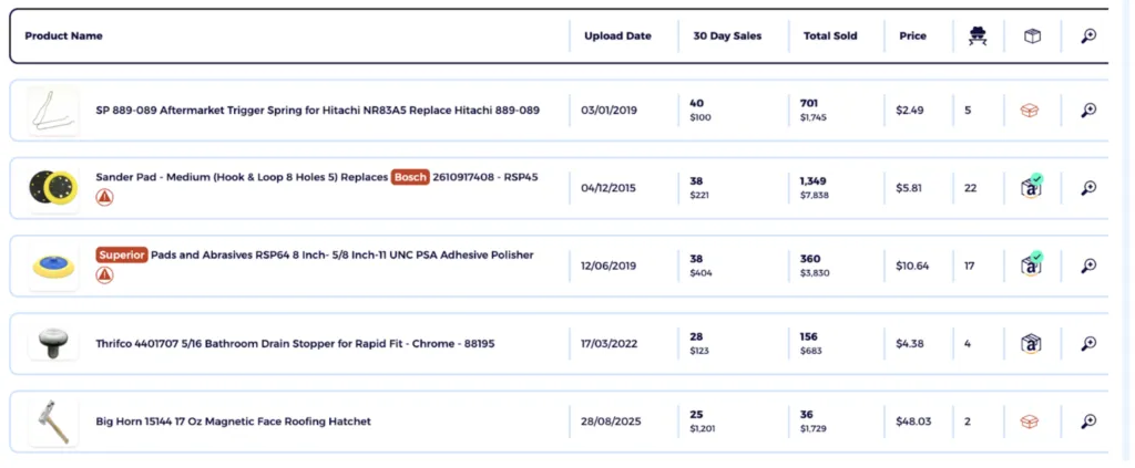 ebay competitor research best sellers