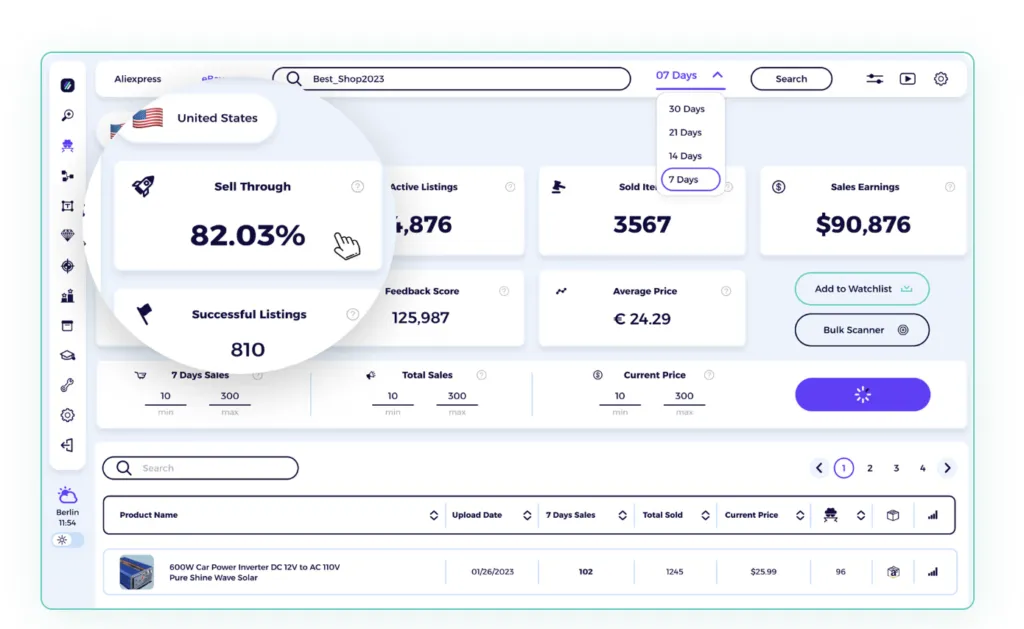 ebay competitor research too for analyzing sell-through metrics for amazon to ebay dropshipping