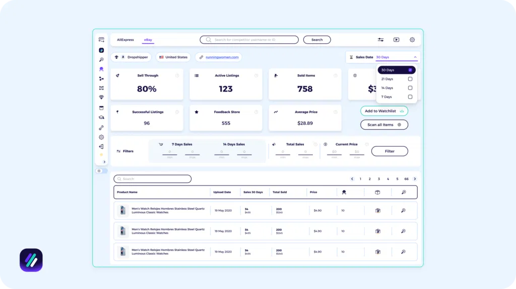 ebay competitor research tool dashboard