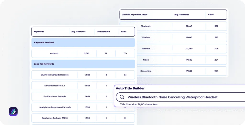 ebay sales down how to fix ZIK ebay title builder