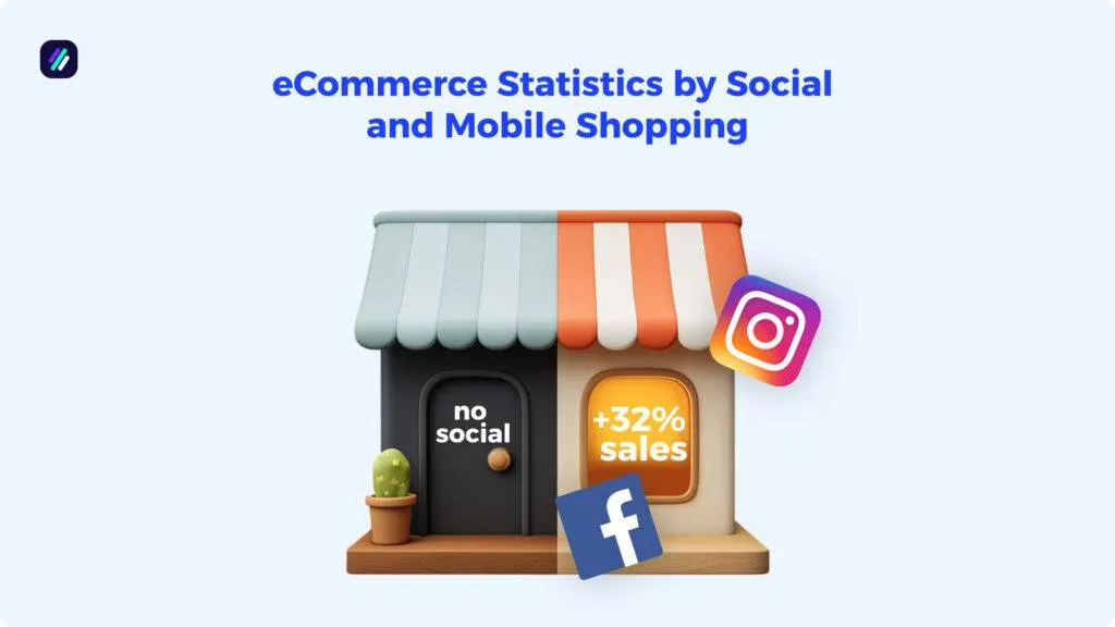 ecommerce statistics by social and mobile shopping