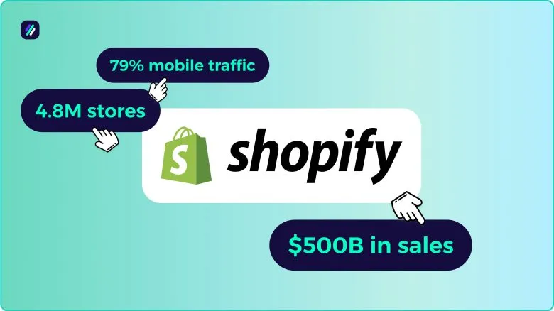 Shopify statistics