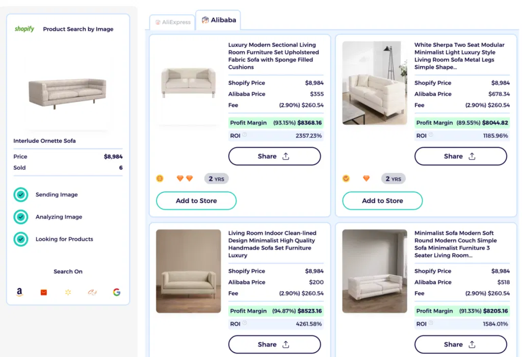 furniture dropshipping predicted value