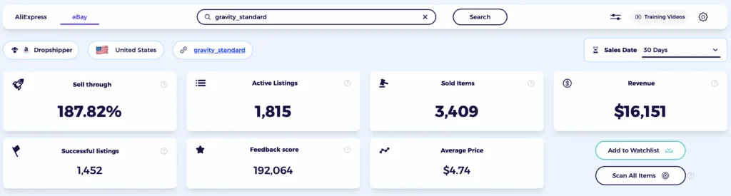 how to find items to sell on ebay competitor analysis