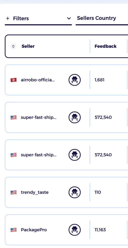 look at leading competitors when looking at the topsellers niche