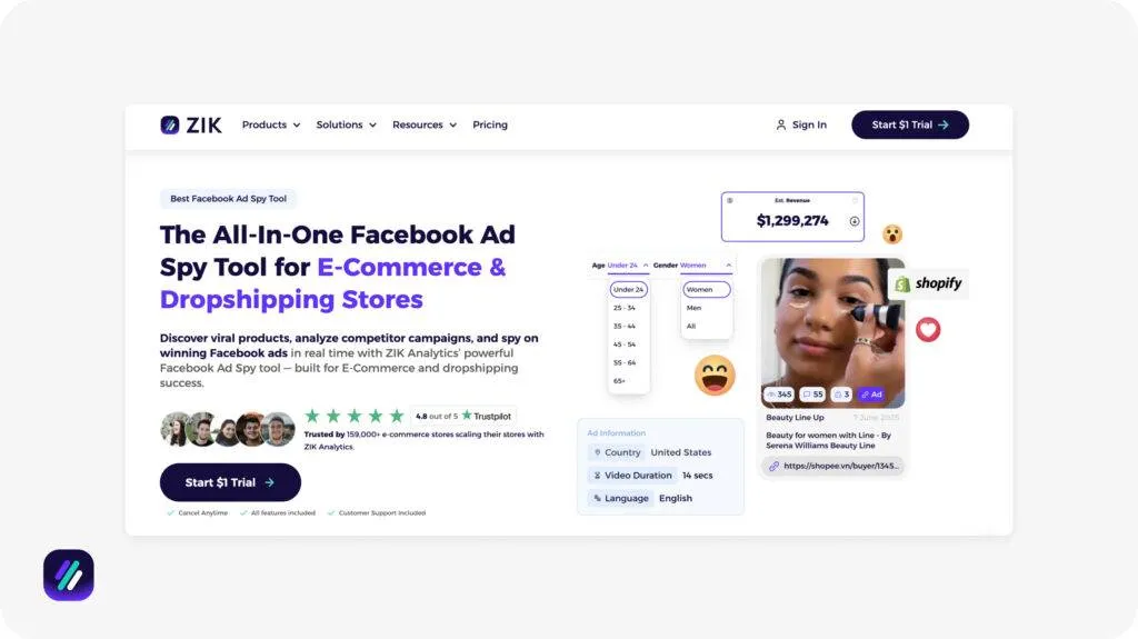 one of the best dropshipping software for adspy is ZIK Analytics