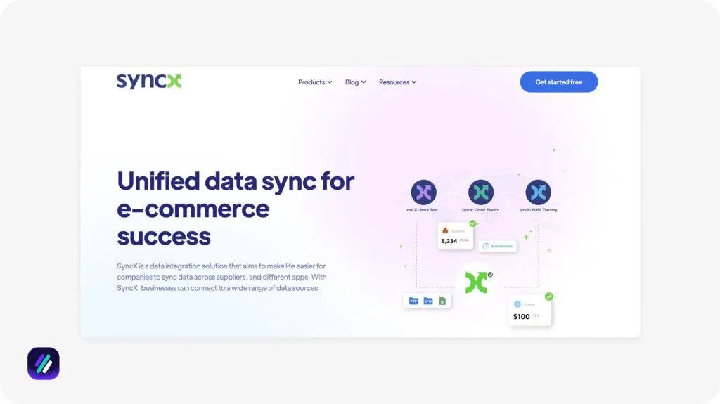 one of the best dropshipping software for order and inventory management is Stock Sync