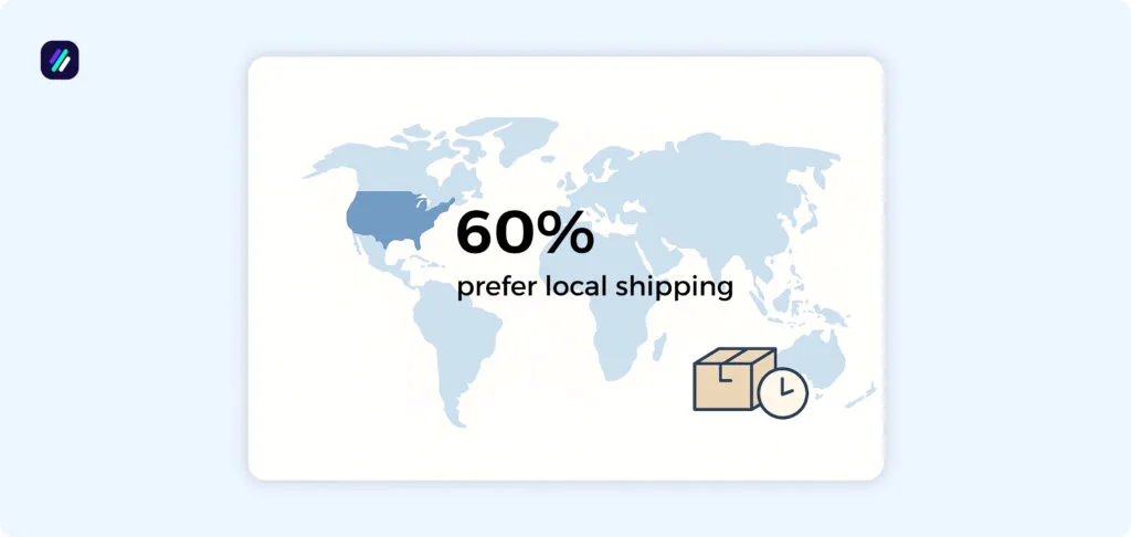 product research statistics by supplier sourcing