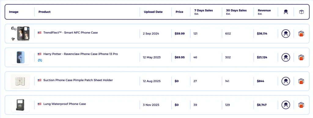 product view shopify product explorer zik analytics finding product then find suppliers