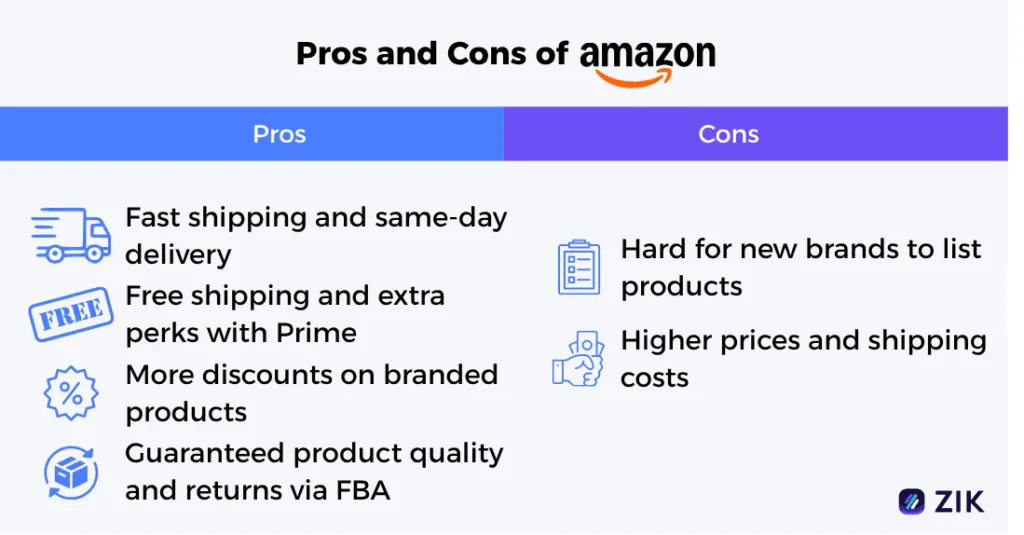 pros and cons of Amazon