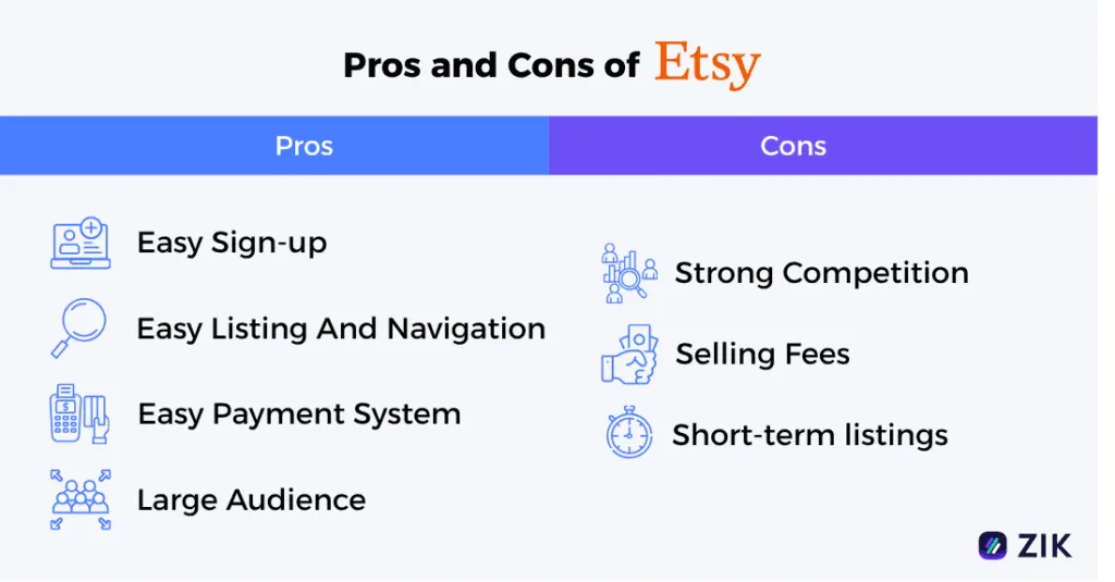 pros and cons of Etsy