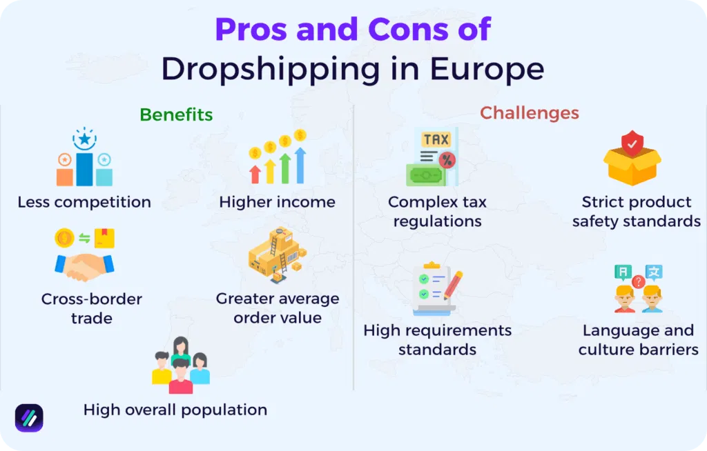 pros and cons of dropshipping in eu