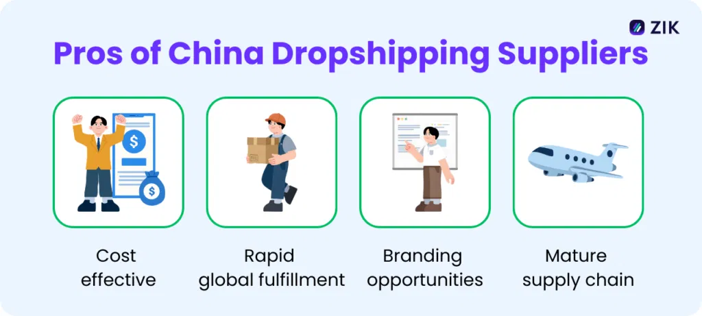 pros of china dropshipping suppliers