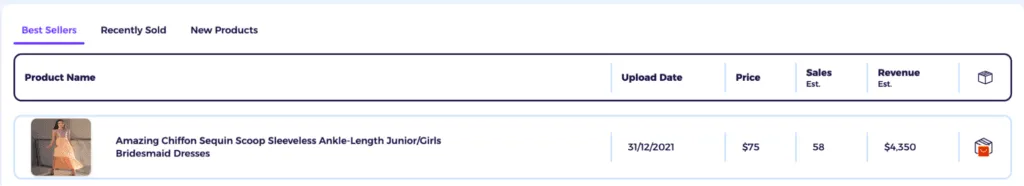 scroll and find the first product of the competitor thats earning well