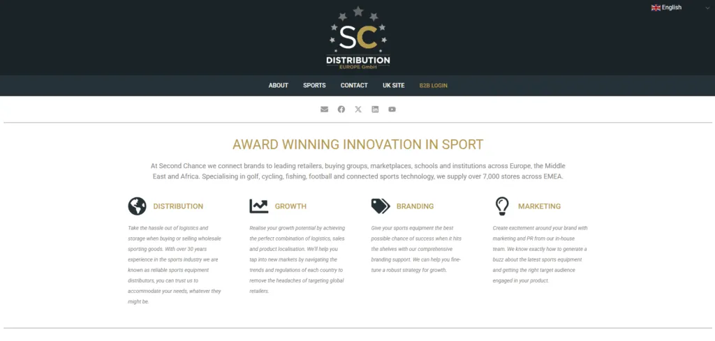 second chance distribution is one of the european dropshipping suppliers