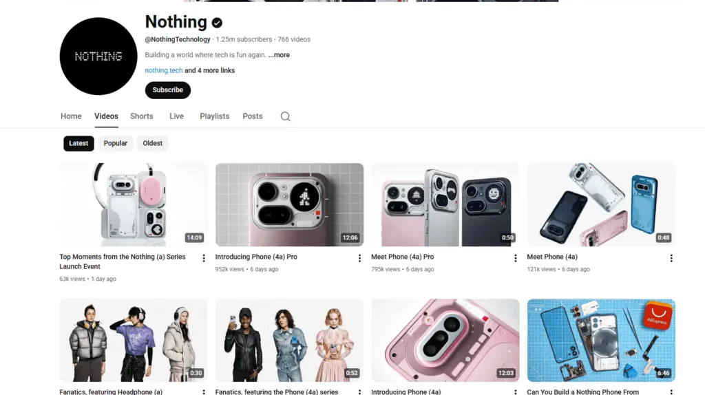 using youtube videos for promoting dropshipping products as a marketing strategy