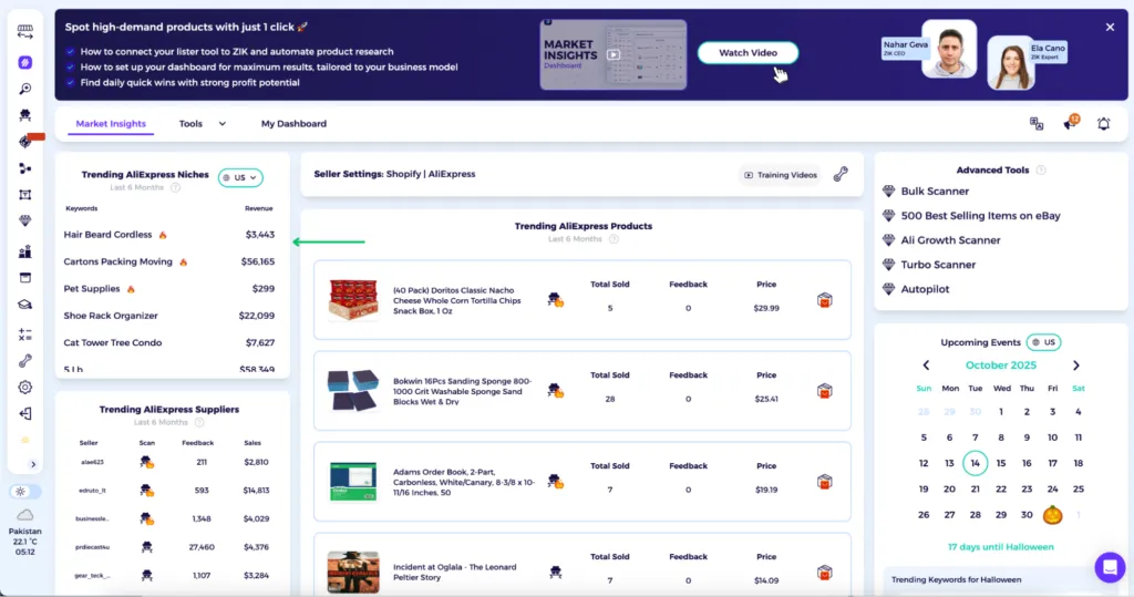 zik analytics amazon to ebay market insights dashboard