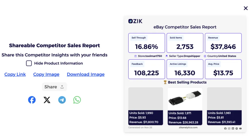 zik analytics competitor report sharing