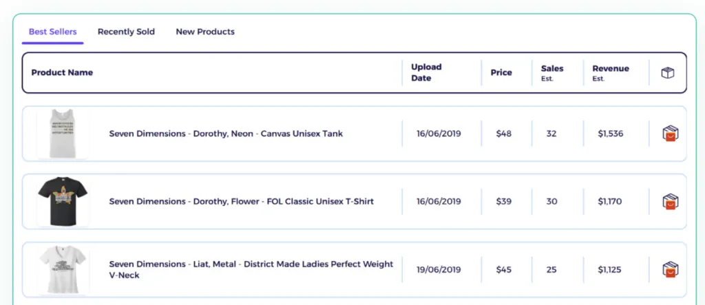 zik analytics competitor research feature