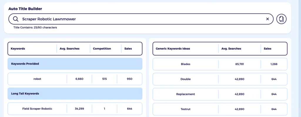 zik analytics free title bulder tool