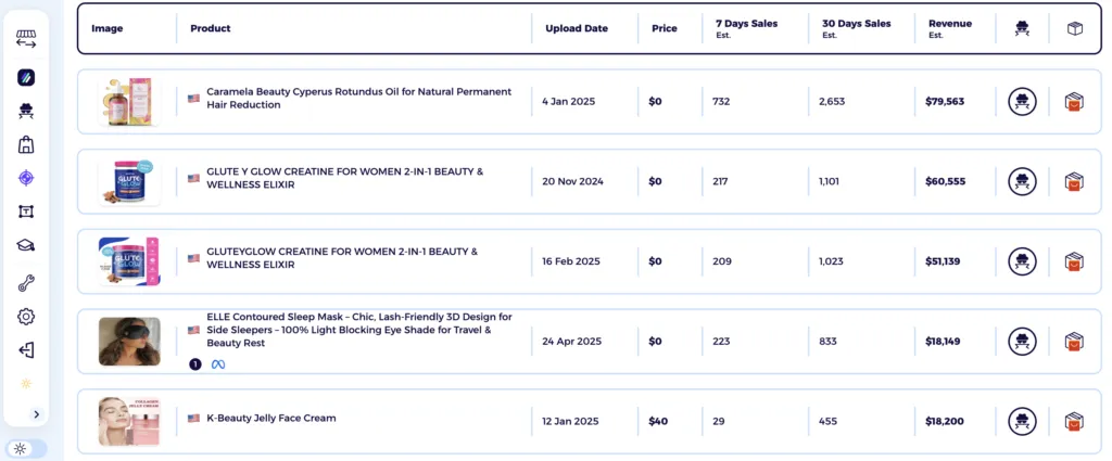 zik analytics shopify product explorer view