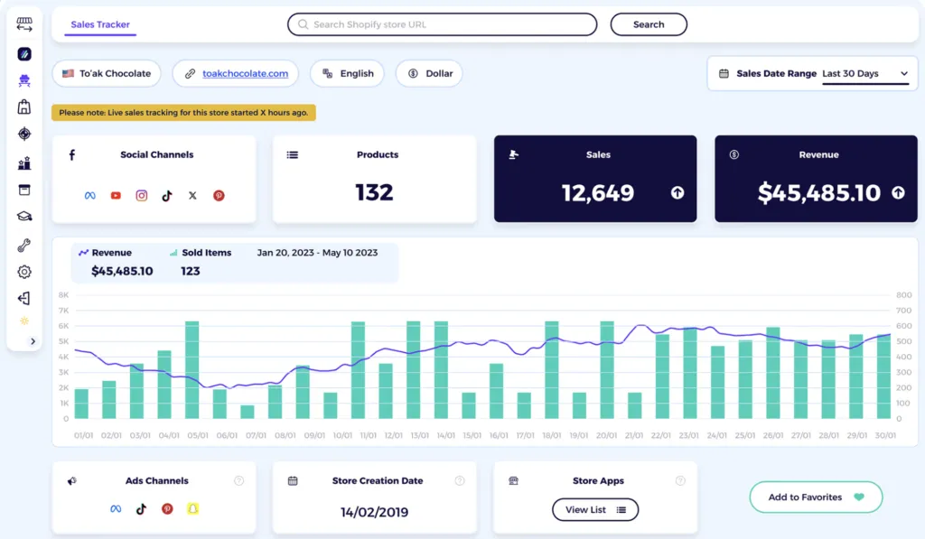 zik analytics shopify sales tracker