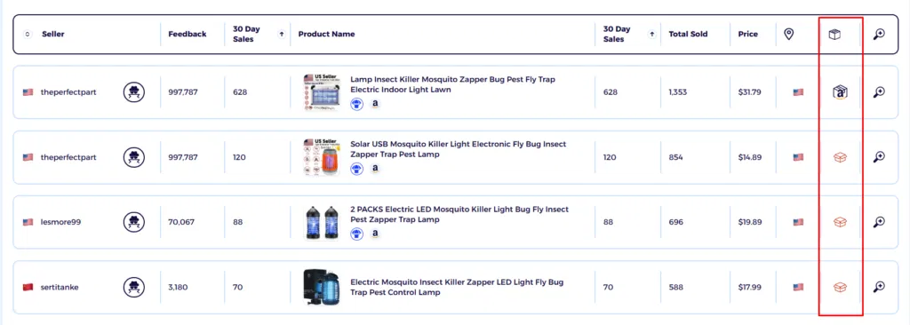 zik analytics supplier matching from CJDropshipping