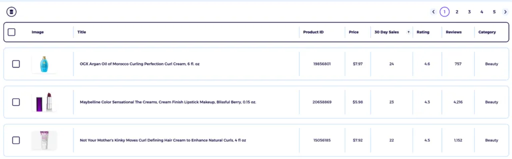 zik analytics turbo scanner metrics for evaluating potential Walmart winners