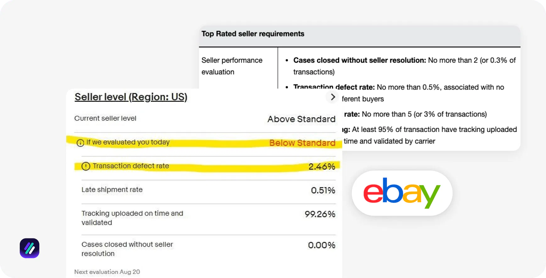 Experiencing Ebay Slow Sales Here Is How To Fix It Zik Analytics Blog